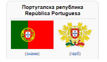Научи повече за Португалия